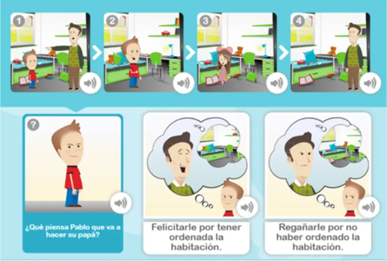 تمارين الإدراك الاجتماعي للأطفال: ماذا يعتقدون أن الآخرين يفكرون؟