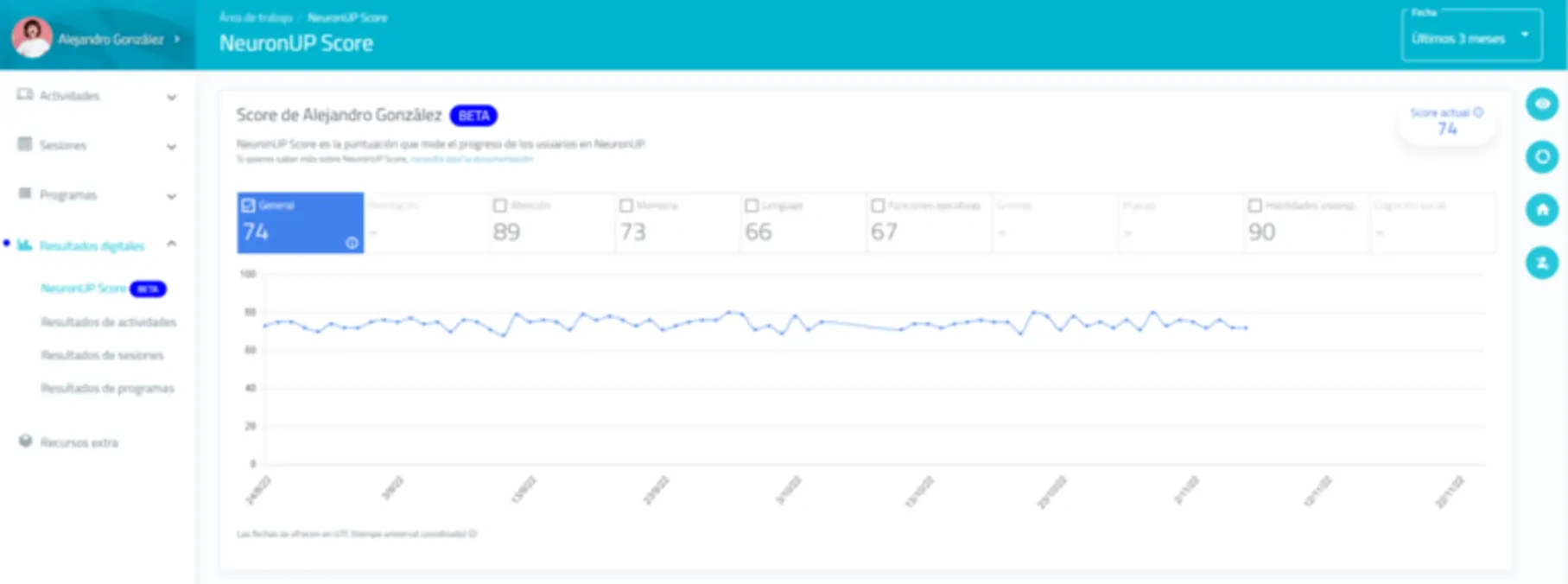 رسم بياني لتطور NeuronUP