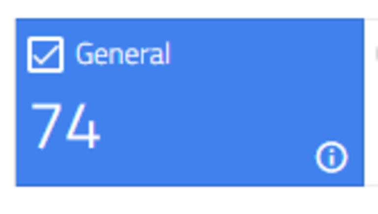 التقييم العام لمخطط تطور NeuronUP