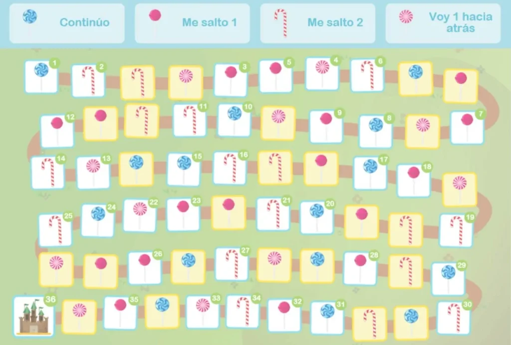 Tabuleiro de jogo digital em grelha com casas coloridas, ícones de guloseimas e números.