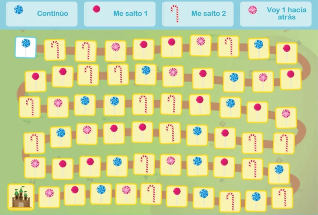 Tabuleiro de jogo em grelha amarela com casas e balas coloridas, com botões de ação na parte superior para avançar ou pular desafios.
