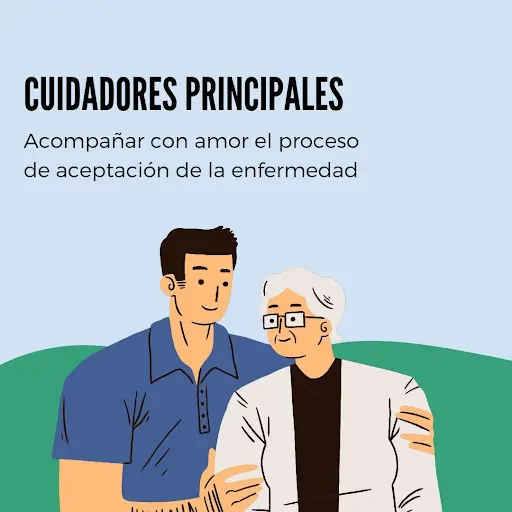 Ilustração com dois cuidadores acompanhando uma pessoa idosa em um ambiente de cuidado, associado ao Alzheimer.