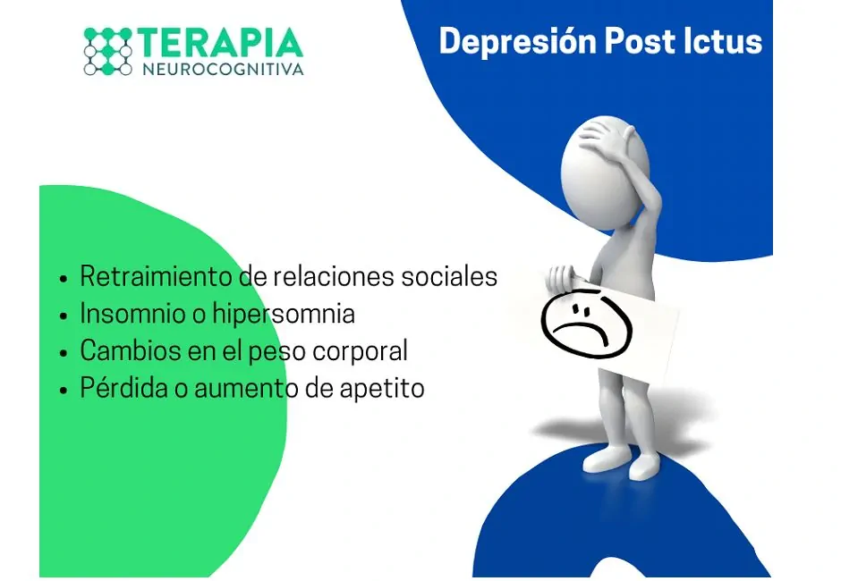 Ilustração de uma pessoa sentada com expressão sombria, mãos sobre a cabeça, junto a uma lista de sintomas de depressão pós-AVC em um design suave.