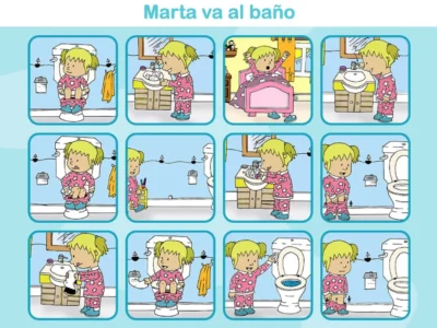 Sequência de quadrinhos: Marta de pijama segue os passos da rotina de ir ao banheiro, higiene e lavagem das mãos.