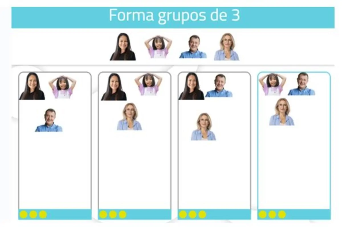 Diagrama de interface para formar grupos de 3 em colunas, com imagens de pessoas e círculos que indicam contagem e modo de completar.
