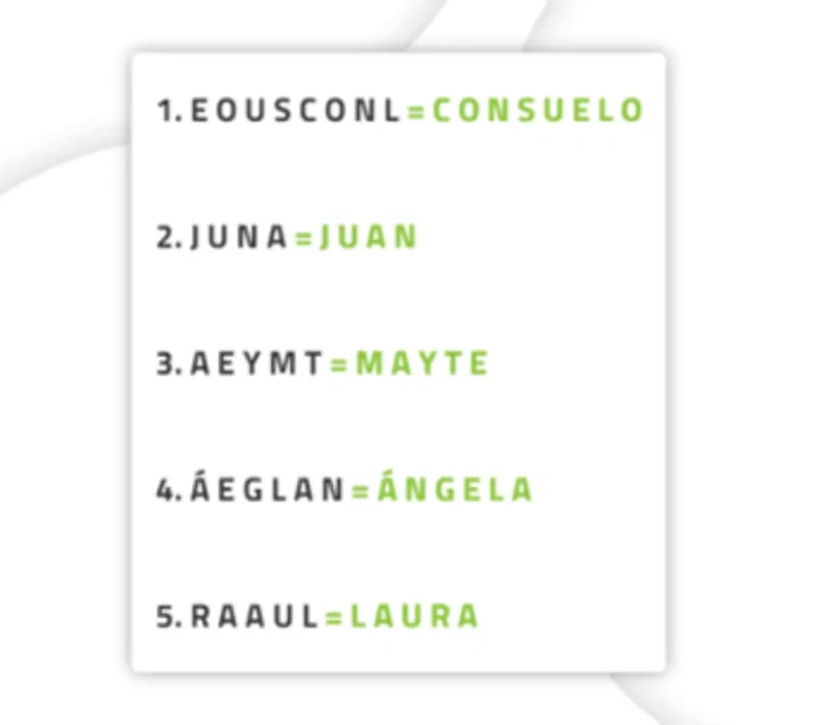 Personalização da atividade Letras desordenadas com nomes dos netos