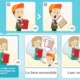 Quadrinhos ilustrados de cognição social: Diego segura um livro; Eva pergunta o que ele pensa e aparecem opções de pensamento.