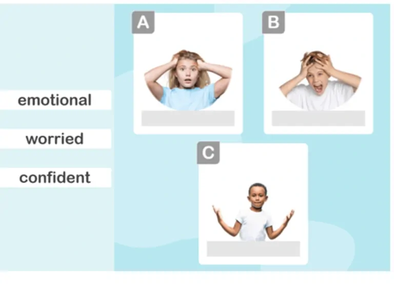 Infográfico com três quadros A–C de crianças expressando emoções; palavras em inglês: emotional, worried.