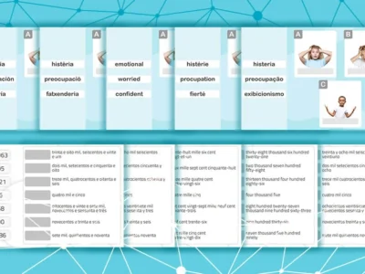 Infografia de estimulação cognitiva em vários idiomas, com cartões multilíngues e palavras sobre emoções como preocupação e ansiedade.