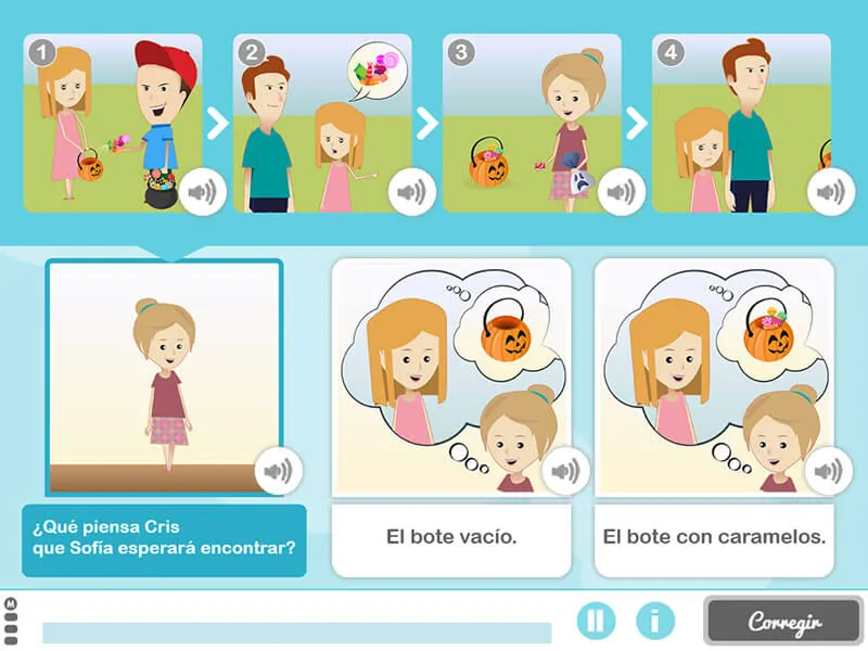 Vinhetas sobre Teoria da Mente: diálogo entre adultos, una niña con canasta y un cuestionario sobre lo que piensan.