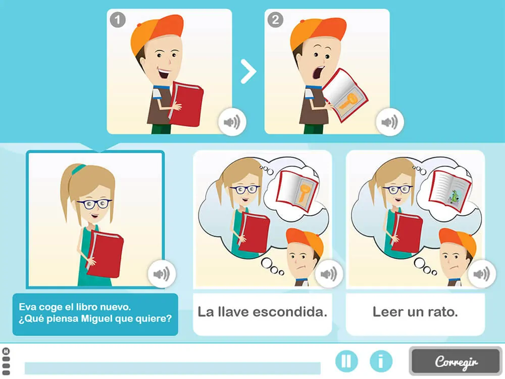 Quatro vinhetas: Miguel com livro novo, pergunta sobre o que pensa, e Eva com pensamentos como a chave escondida.