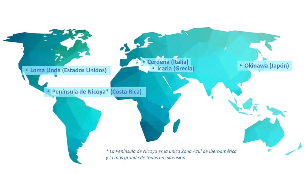 Mapa mundial destacando las Zonas Azules: Loma Linda, Cerdeña, Icaria, Okinawa y Nicoya; tonos azules y verdes.