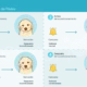 Diagrama do experimento de Pavlov: cão, comida e campainha, ilustrando o condicionamento clássico.