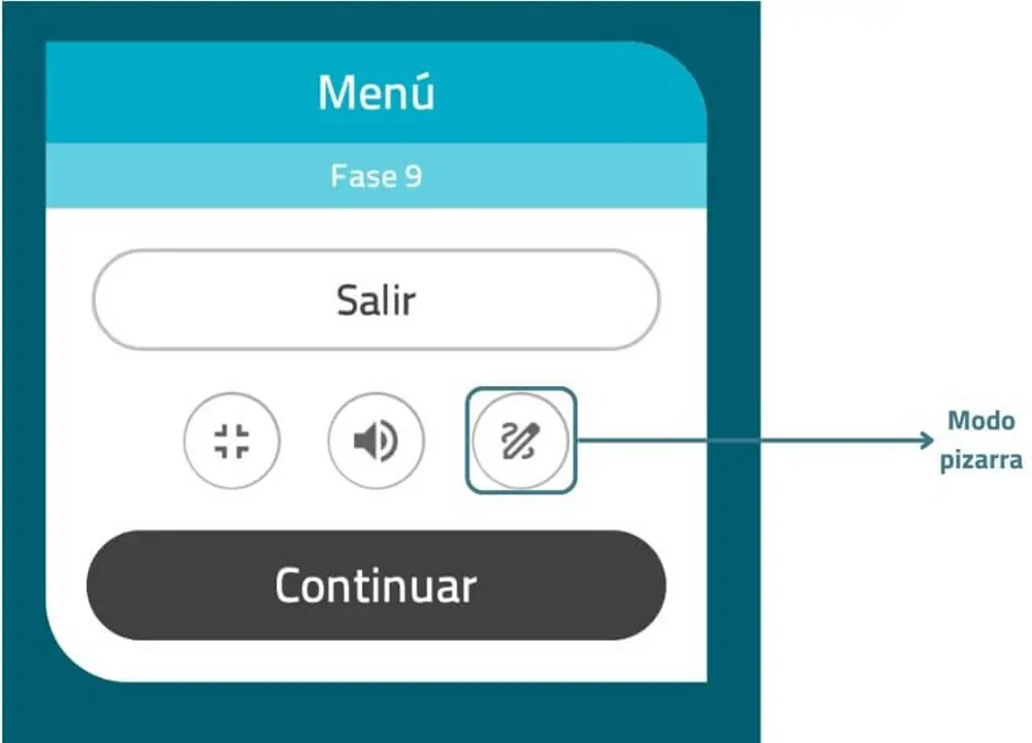 Captura de tela do modo Lousa na NeuronUP: menu, Fase 9 e ferramentas de escrita no quadro digital.