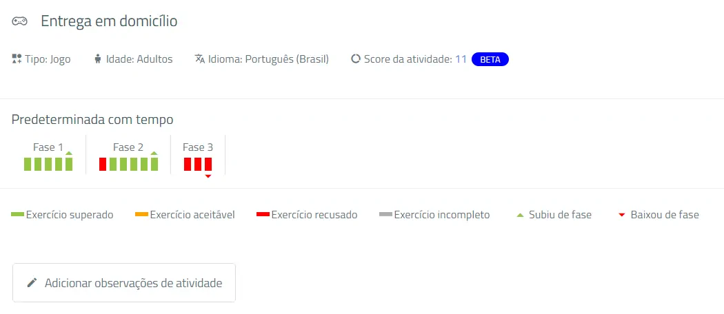 Resultado da atividade Entrega em domicílio