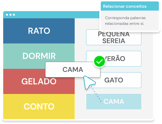 NeuronUP Jogo - Relacionar conceitos