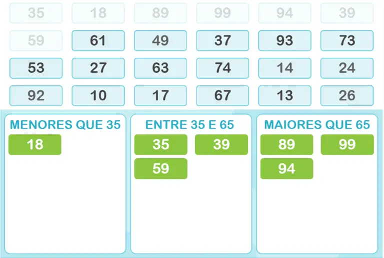 Atividade NeuronUP Números misturados.