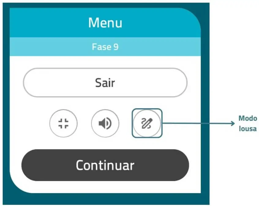 Exemplo do novo modo lousa de NeuronUP.