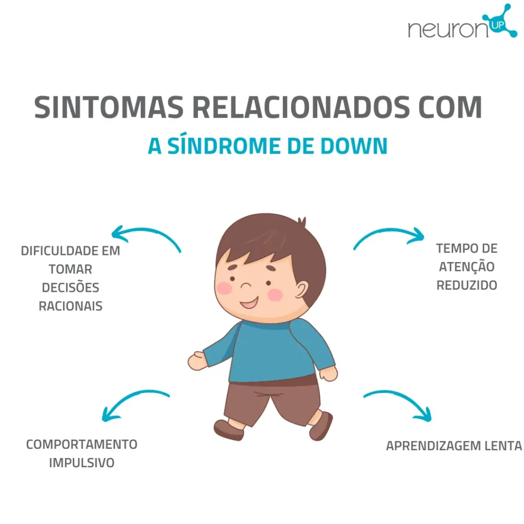 Sintomas relacionados à síndrome de Down