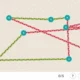 Esquema de visualização espacial com vértices conectados por linhas verdes e vermelhas, círculos com + e botões de progresso.