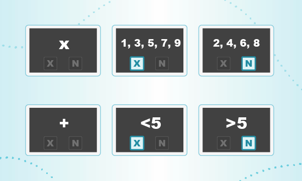 Teste de flexibilidade cognitiva (Task switching)