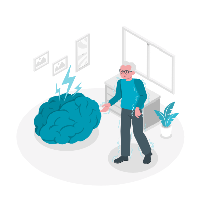 Atividades para trabalhar com pessoas com lesão cerebral
