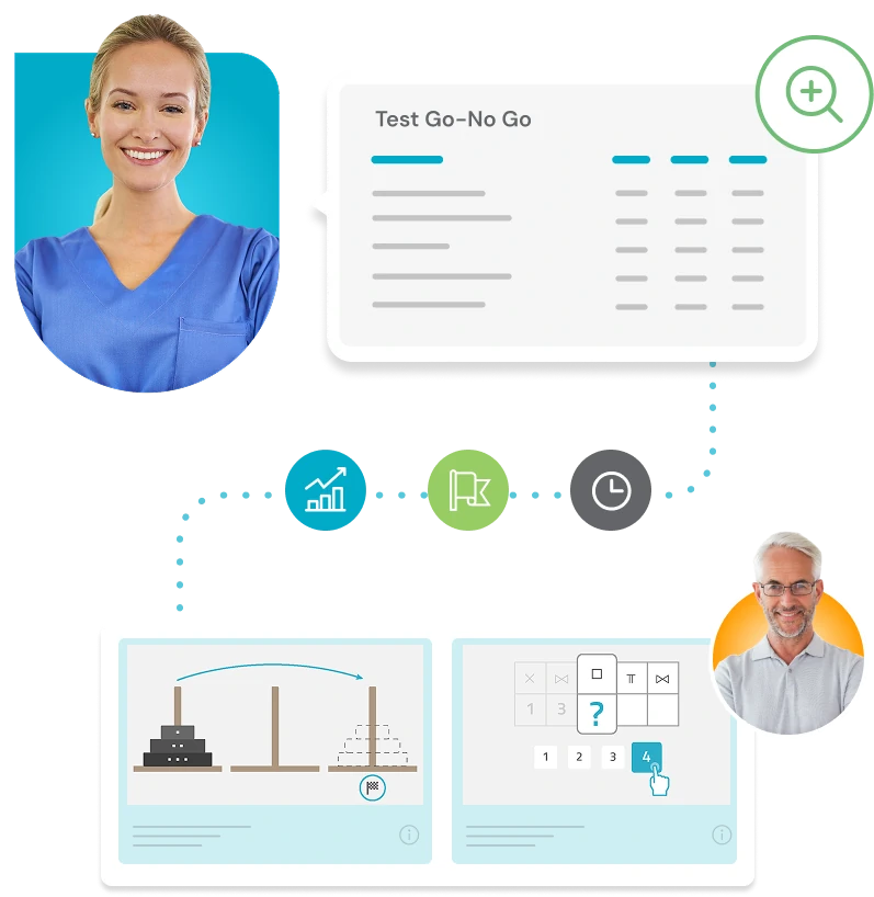 NeuronUp-reabilitação-avaliação