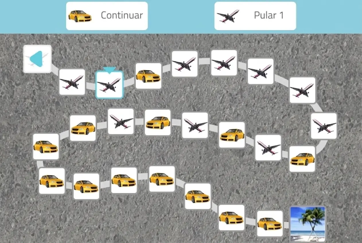 Caminho de ícones em jogo de saltos com regras: aviões e carros amarelos, Continuei e Pulei 1, praia ao final.