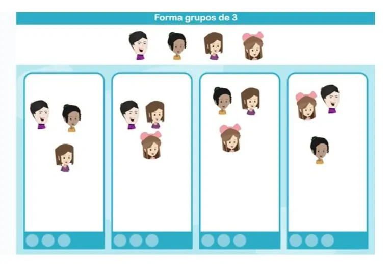 Ejercicio para trabajar la flexibilidad cognitiva en niños El mejor organizador