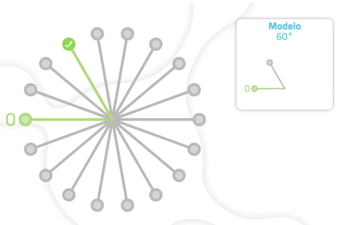 Winkel, ideale Aktivität zur Intervention bei Schlaganfall aus der Ergotherapie.