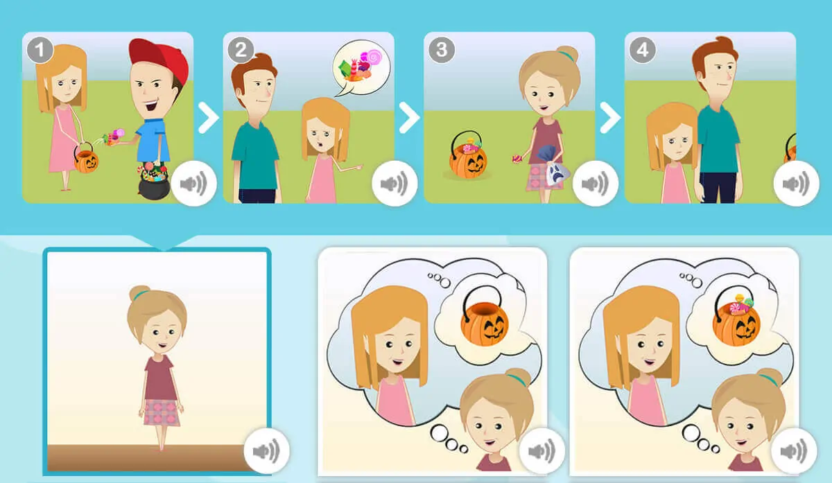 Aktivitäten zur Förderung der Theorie des Geistes bei Kindern