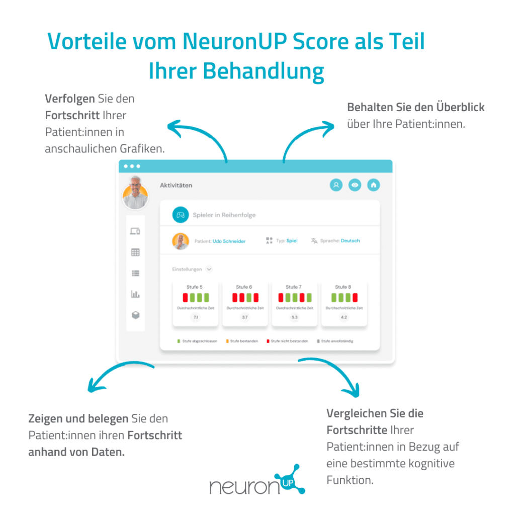 Vorteile der Analyse und des Trackings Ihrer Patient:innen mit NeuronUP