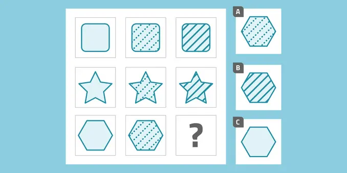 Ejemplo test de matrices progresivas de Raven