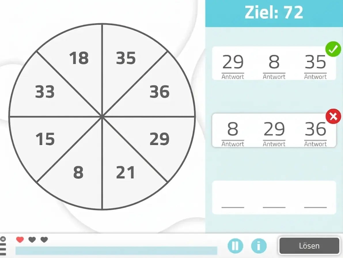 Kreisdiagramm mit acht Segmenten, Zahlen und dem Zielwert 72; zwei Felder zum Addieren sowie eine rote Markierung für eine ungültige Option.