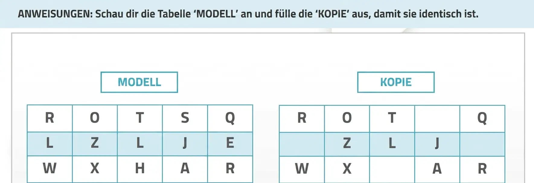 Tabelle mit MODELL und KOPIE sowie einem Buchstabenraster; das MODELL soll für das Training der Daueraufmerksamkeit in NeuronUP in die KOPIE übertragen werden.