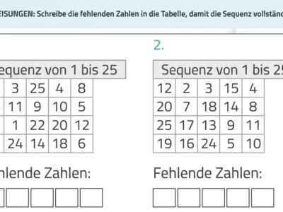 Arbeitsblatt zur Daueraufmerksamkeit: zwei Tabellen mit Zahlenfolgen von 1 bis 25 und fehlenden Zahlen zum Ergänzen.