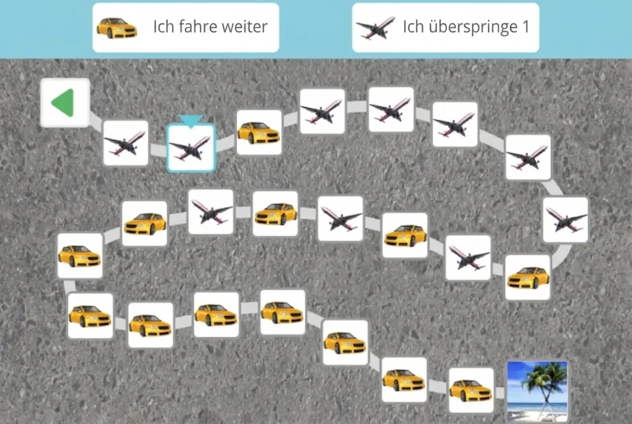 Symbolpfad in einem Sprungspiel nach Regeln: gelbe Flugzeuge und Autos, „Weiter“ und „Überspringe 1“, am Ende ein Strand.