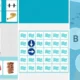 NeuronUP-Oberfläche mit einer Liste der meistgenutzten Spiele zur kognitiven Rehabilitation im Jahr 2025, Symbolen links und Fortschrittsbalken.