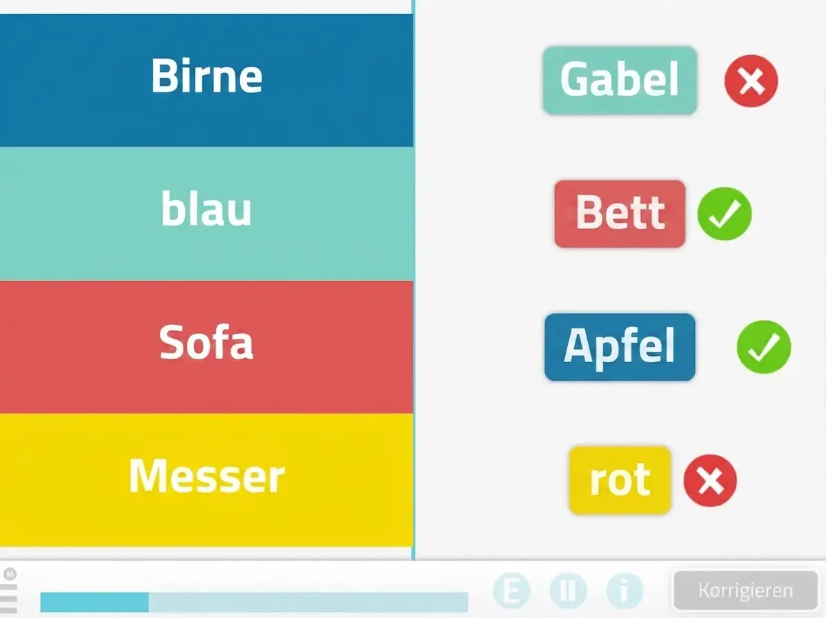 Begriffsassoziation: Wörter in farbigen Feldern. Links: Birne, Blau; rechts: Bett und Apfel korrekt, Gabel und Rot falsch.