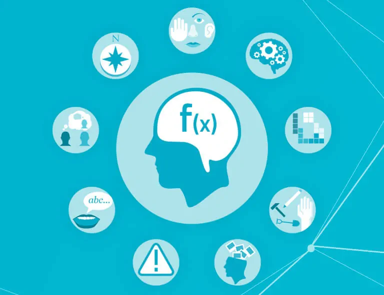 Fond bleu avec une silhouette de tête et f(x) à l'intérieur, entourée d'icônes : boussole, œil, roue dentée, lettres et outils.