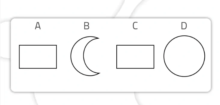 Quatre figures géométriques en file, étiquetées A–D : A et C rectangles, B demi-lune, D cercle ; exercice d'attention.