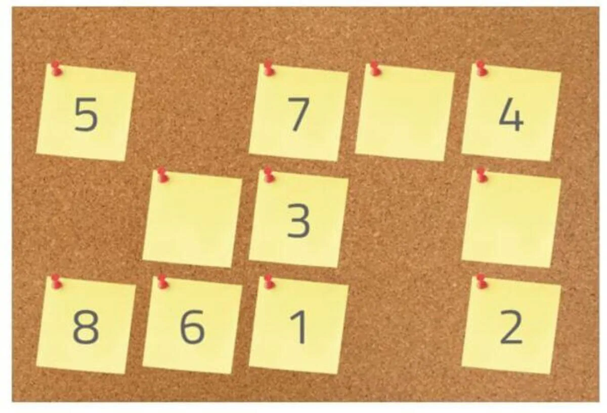 activités de NeuronUP les plus utilisées en 2022