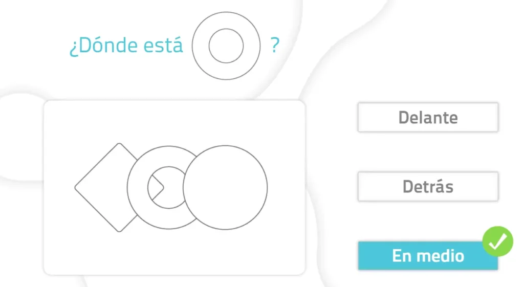 Deux cercles et un carré disposés avec la question Où est-il ? et les options Devant, Derrière et Au milieu ; fiche de gnosies.
