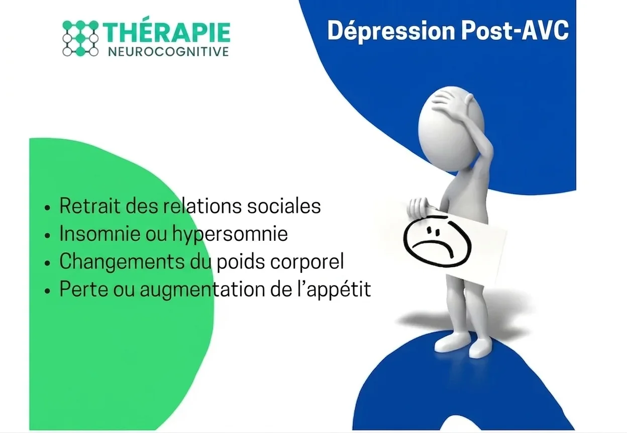 Illustration d'une personne assise à l'expression sombre, les mains sur la tête, à côté d'une liste de symptômes de dépression post-ACV dans un design doux.