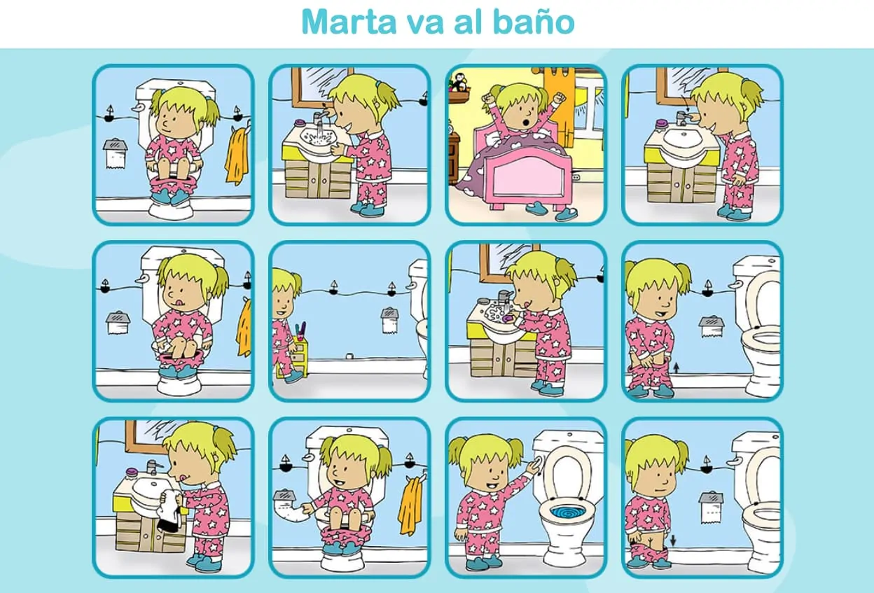 Séquence de vignettes : Marta en pyjama suit les étapes de la routine des toilettes, l'hygiène et le lavage des mains.