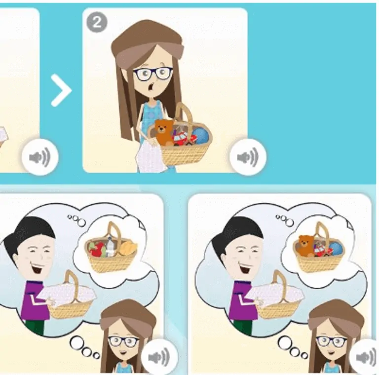 Séquence de vignettes : surprise, panier de jouets et idées de partage ; intervention cognitive chez des adolescents avec TDAH.