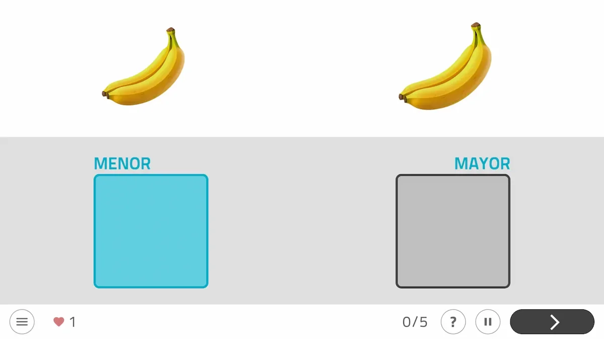 Activité de NeuronUP - Comparaison des tailles