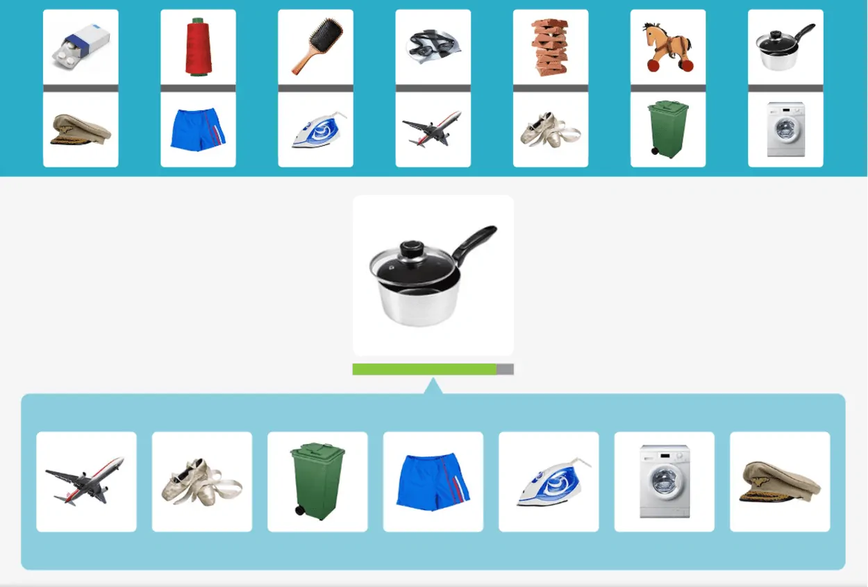 Jeu pour travailler la vitesse de traitement chez les adultes : Appariements rapides