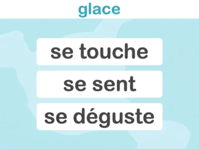 Fiche pédagogique pour travailler la mémoire sémantique chez les enfants : le mot 'glace' apparaît en haut et les actions sont montrées : on touche, on sent et on goûte, sur un fond bleu.