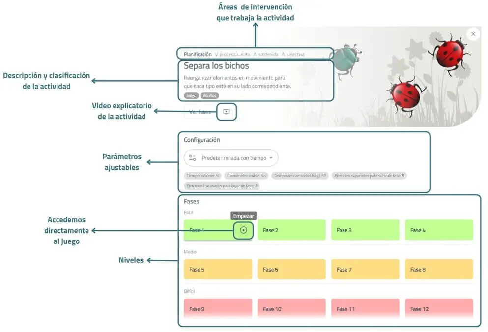 Capture de NeuronUP : interface de l'activité 'Séparer les insectes' avec paramètres, démarrage et vidéo explicative.